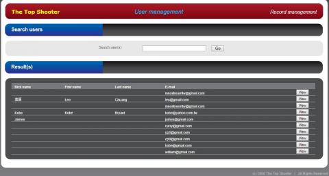 莊昌曄 - Top Shooter - 空氣槍實彈射擊積分版 6-6   < 管理者的使用者管理>