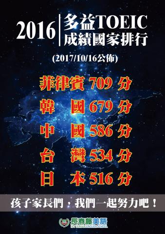 Conniekou - 海報設計