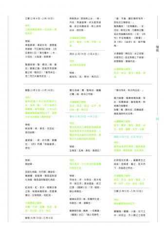 Nathanizelin - 文字排版 | 頁面