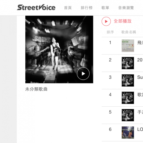DzMusic 個人工作室 - 