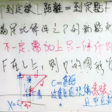 #15年教學資歷 #北醫大畢 #會考/學測 #專屬定制課程  - 