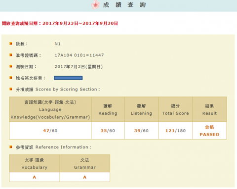 minami先生 - JLPT N1合格