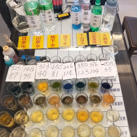 共享健康負離子鹼性活水機 - *推廣健康*水總管*高氧負離子*鹼性*小分子*SGS認證*全機送檢*為您提供優質好水*大家都知道多喝水,但一定要喝對水,水總管團隊以專業為您免費檢測您每天所飲用的水,讓您喝得安心*喝得健康*為家人的健康*歡迎來電:0928-630-888彭苡晴