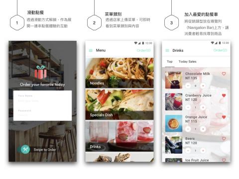 Bonnie Designer - APP UI/UX 設計作品