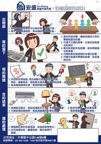 安瑟羅 - 【FB主題漫畫】 房仲業 