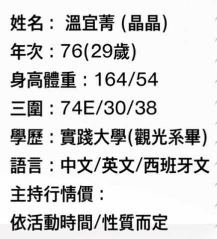 溫晶晶 - 