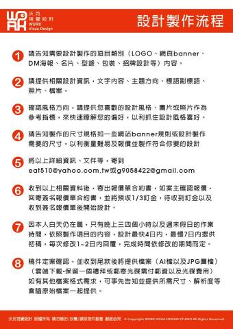 沃克品牌設計 - 接案設計製作流程