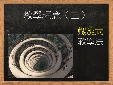 黃數理老師家教教室 - 