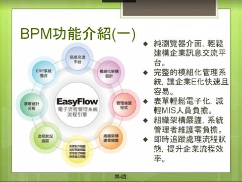 呂舒禾 - 客戶繳交期中報告，此為檔案內容一部分，報告內容以照片文字份量各半比例為主。勿讓視覺看起來冗長