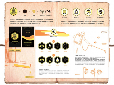 林彥菱設計工作室 - cis設計1＿logo，名片，企業手冊