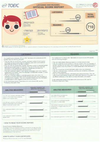 Sam - 2017我的學生的多益成績
710