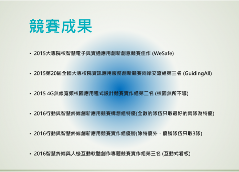 工業技術研究院 - 競賽成果