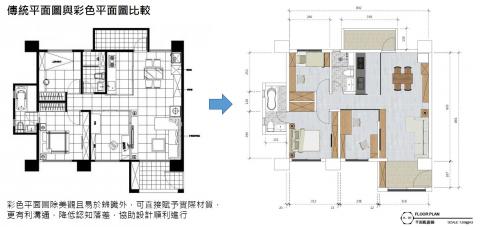 四照設計工程有限公司 - 彩色平面圖可以直接在圖面上把真實材質添加上去,讓整體的顏色更加豐富,也讓業主更能快速進入狀況,通常第一次討論就能進入到材質選擇與調整,這是以往的洽談中較不容易達成的目標。 四照設計工程有限公司 - 彩色平面圖可以直接在圖面上把真實材質添加上去,讓整體的顏色更加豐富,也讓業主更能快速進入狀況,通常第一次討論就能進入到材質選擇與調整,這是以往的洽談中較不容易達成的目標。