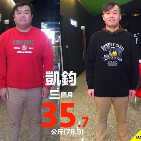 凱賀教練團隊 - 桃園學生 凱賀教練團隊 - 桃園學生