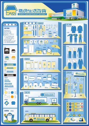 安誠設計 - 企業識別設計