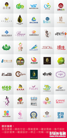 爾威特創意設計 - 爾威特創意設計/品牌設計全覽 爾威特創意設計 - 爾威特創意設計/品牌設計全覽