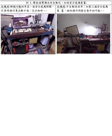 鑫海睿智有限公司 - 油壓機改自動化並加安全裝置；提升生產產能與安全性