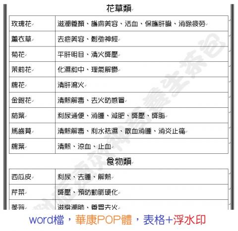 jennifer - 文書打字