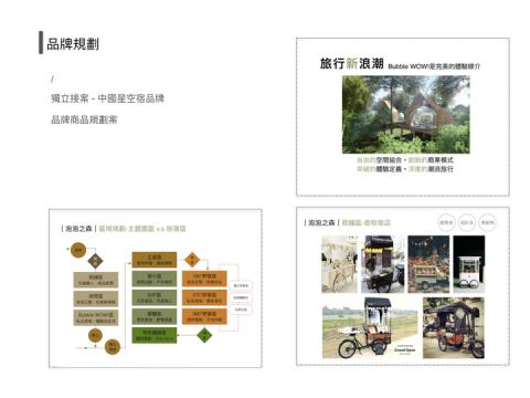 直來工作室 - 中國專案
/
中國星空宿品牌