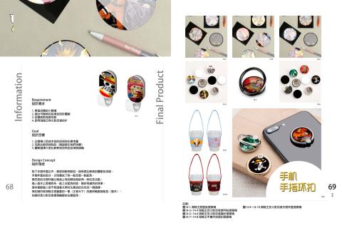 Yu-Yen Tsai - 包裝設計/ 海賊王：燃燒的意志、火影忍者（手遊贈品設計）-（提案）