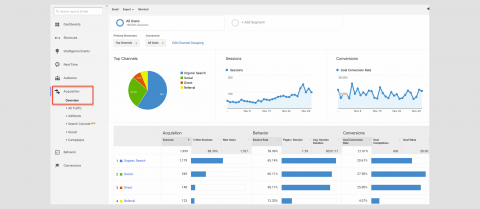 詹 展悅 - 看懂報表 掌握改變的契機