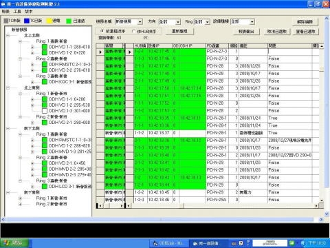 奇伶資訊 - 國道一號高速公路路側供電SCADA系統