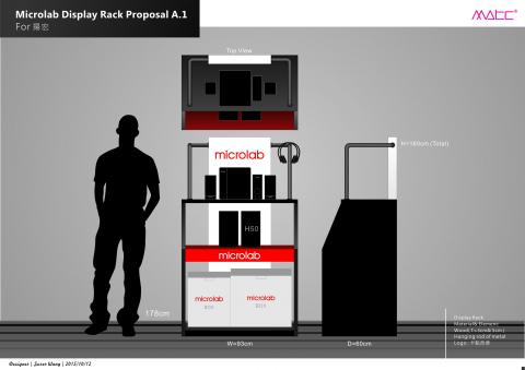 短短 - MICROLAB-品牌展示架設計