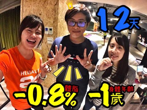 阿喵的減肥雕塑教室 - 12天可以有怎樣的效果？