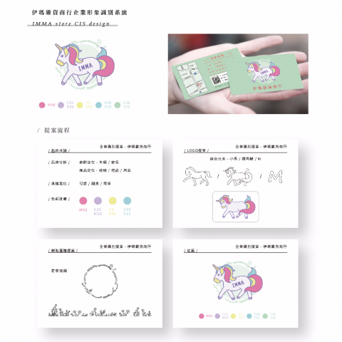 王妍元 - 平面設計案
/企業形象識別系統(CIS)