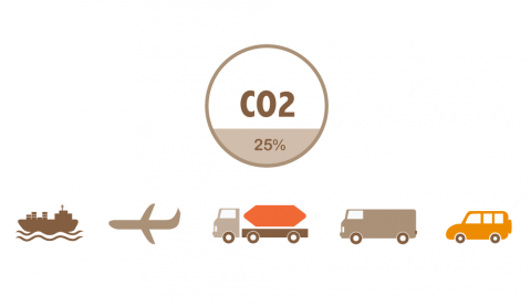 玩食視覺 - 科學內容文章插圖設計