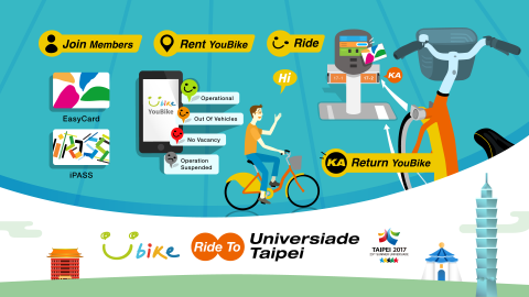 REDstudio - 台北世大運，騎Ubike看世大運：
平面文宣、插畫