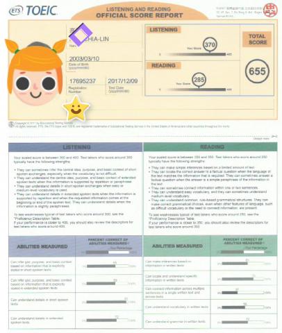 Sam - 2017我的學生的多益成績
