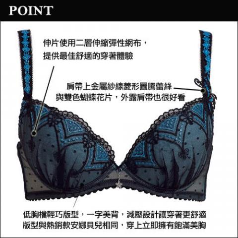 月球之旅工作室-林裕翎 - 商品介紹圖文製作