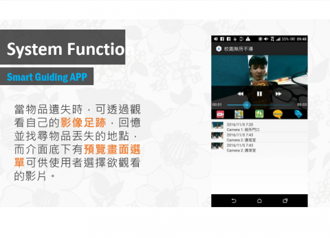 工業技術研究院 - 影像串流(手機)