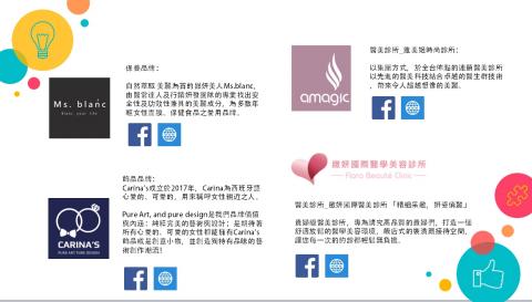 FACEBOOK代經營服務、社群行銷、文字工作室、整合行銷 - 