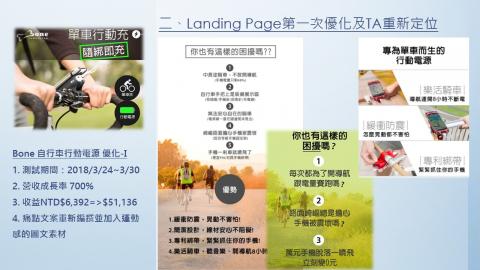 Justin Chang - Landing Page次優化及TA設定
1. 測試期間：2018/3/24~3/30
2. 營收成長率 700%
3. 痛點文案重新編撰並加入運動感的圖文素材