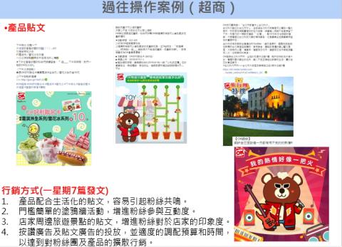 唐小姐 - ◎ 一星期7篇發文。
◎ 通路產品配合生活化的貼文，容易引起粉絲共鳴。
