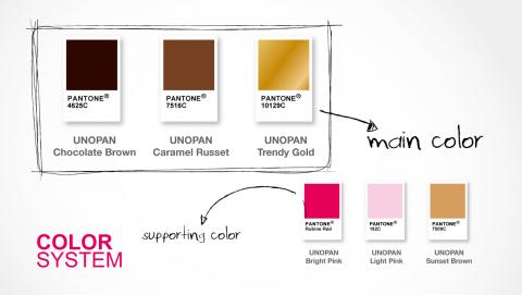 oostudio - 三能食品器具子品牌 - unopan：標準色與輔助色規範過程