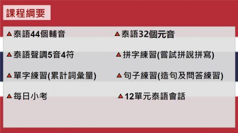 辣泰妹尬泰語 - 基礎泰語課程綱要