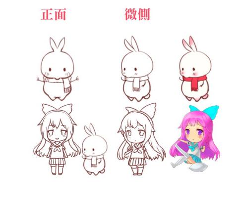 毛柏森(Bensen) - 貼圖+人物設計