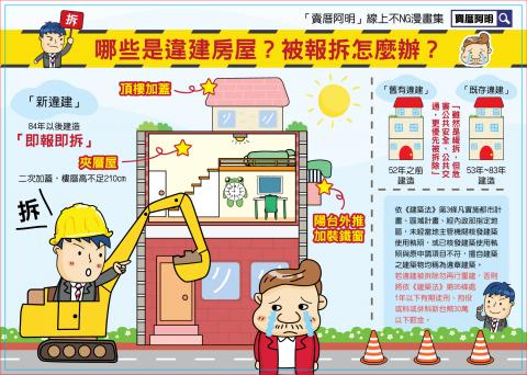 抹茶捲插畫坊 - 賣厝阿明插畫