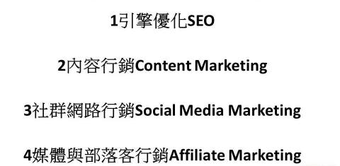 網路店面裝潢FB、IG、Google地圖、直播 網路行銷 Mr.XIAO - 行銷服務種類