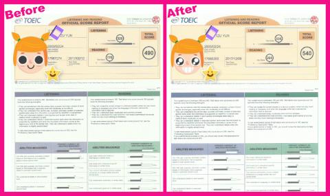Sam - 2017我的學生的多益成績
有進步喲