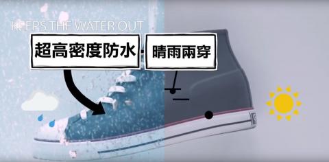 桀特影像整合行銷有限公司 - 特效剪接
Native/防水帆布鞋廣告
鑑識英雄/全劇特效
總裁來了/手遊廣告