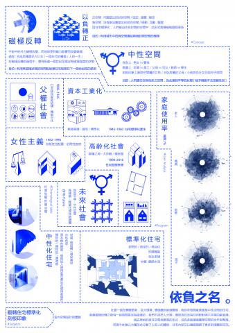 Nicole - 海報設計1