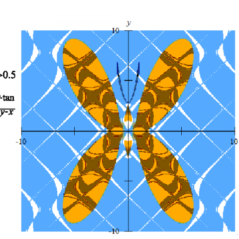 廖偉恩 - 用方程式畫出來的蝴蝶