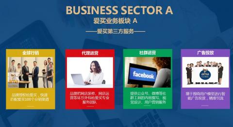 花草語田生技有限公司 - 