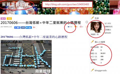 齊佳文創工作室 - 部落格文章人氣714，目前部落格點閱人氣：67774