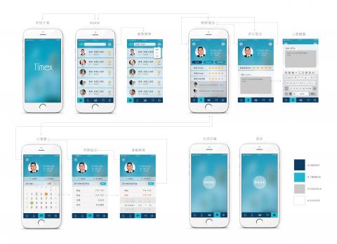 珊瑚紅創意設計有限公司 - 學習交流平台
app ui&ux design 
 珊瑚紅創意設計有限公司 - 學習交流平台
app ui&ux design