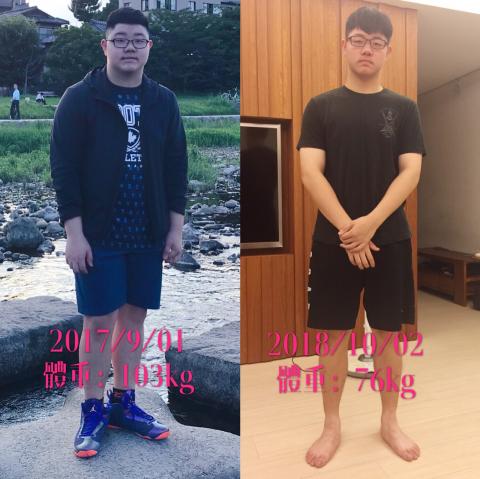 剛好有家健身房 JEFF(信哲) - 學生範例 剛好有家健身房 JEFF(信哲) - 學生範例